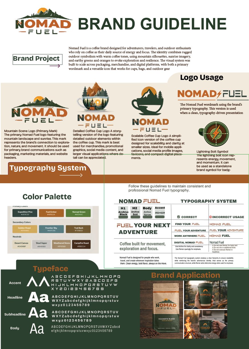 Nomad Fuel brand