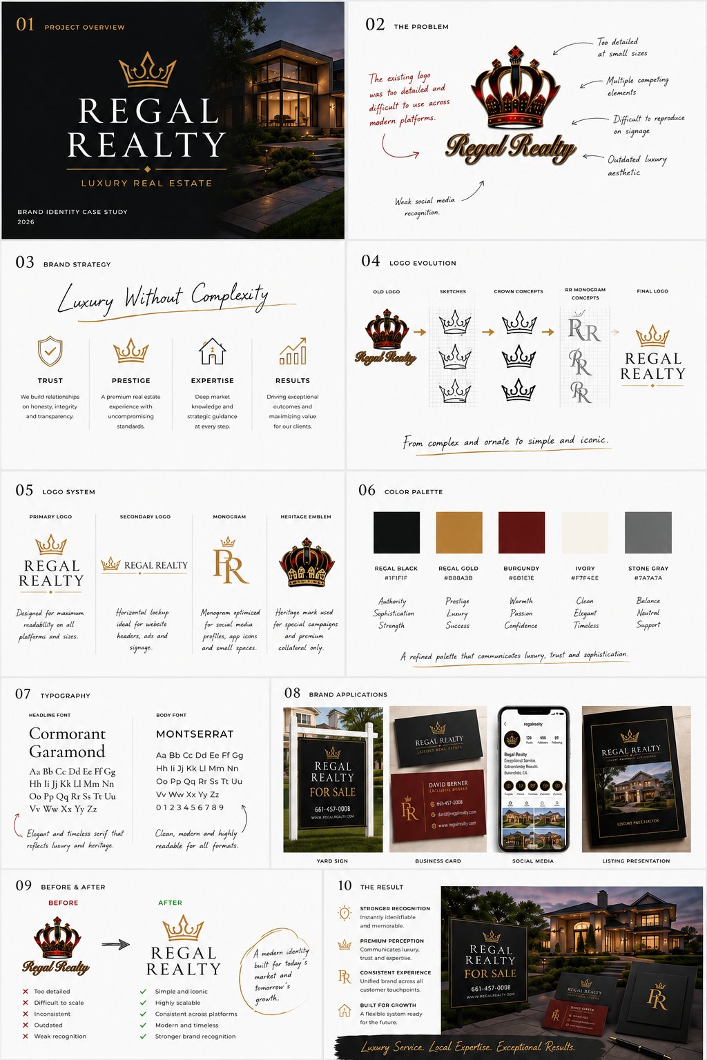 Regal Realty case study